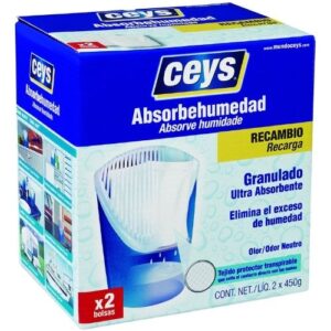 ceys-recambio-absorvehumedad